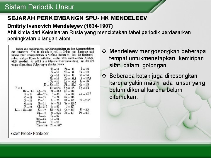 Sistem Periodik Unsur SEJARAH PERKEMBANGN SPU- HK MENDELEEV Dmitriy Ivanovich Mendeleyev (1834 -1907) Ahli