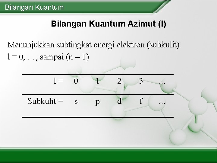 Bilangan Kuantum Azimut (l) Menunjukkan subtingkat energi elektron (subkulit) l = 0, …, sampai
