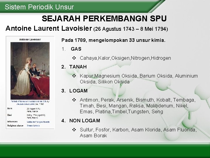 Sistem Periodik Unsur SEJARAH PERKEMBANGN SPU Antoine Laurent Lavoisier (26 Agustus 1743 – 8