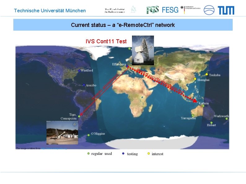 Current status – a “e-Remote. Ctrl” network IVS Cont 11 Test par a llel