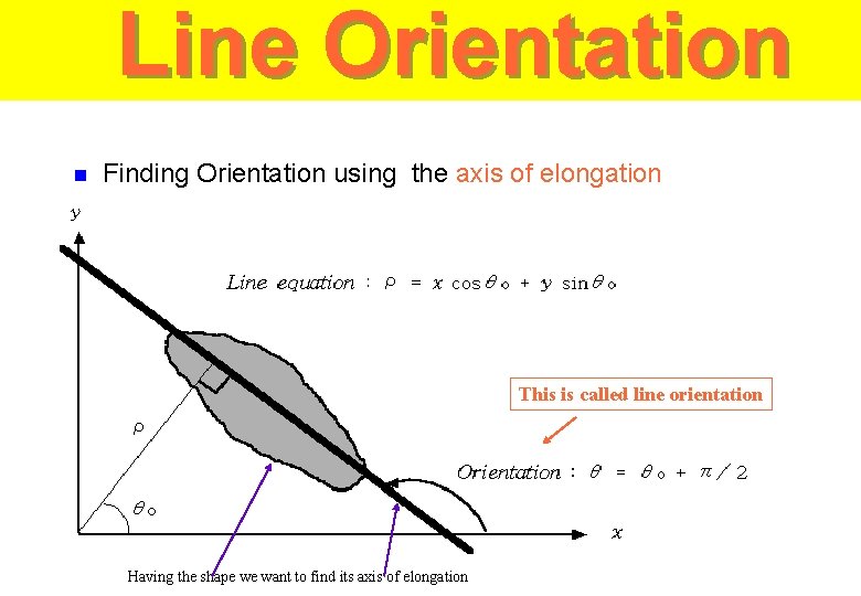 Line Orientation n Finding Orientation using the axis of elongation This is called line