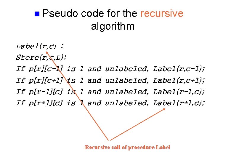 n Pseudo code for the recursive algorithm Recursive call of procedure Label 