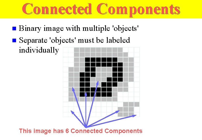 Connected Components Binary image with multiple 'objects' n Separate 'objects' must be labeled individually