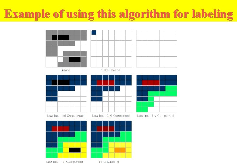 Example of using this algorithm for labeling 