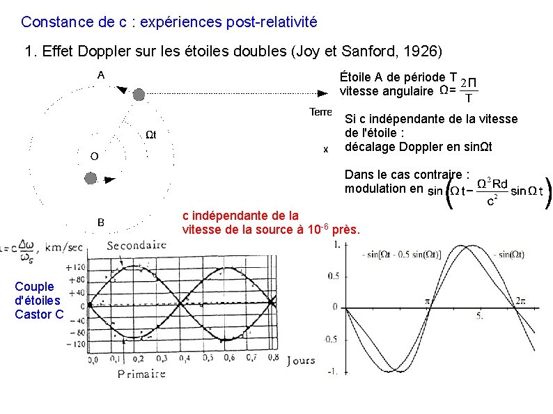 Constance de c : expériences post-relativité 1. Effet Doppler sur les étoiles doubles (Joy