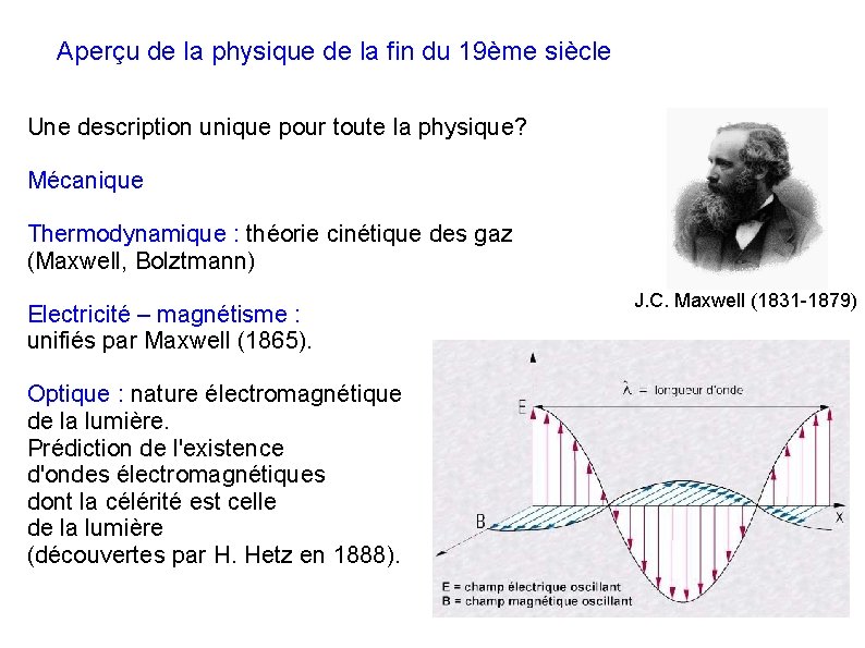 Aperçu de la physique de la fin du 19ème siècle Une description unique pour