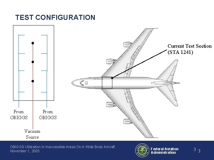TEST CONFIGURATION Current Test Section (STA 1241) From OBIGGS Vacuum Source OBIGGS Utilization In
