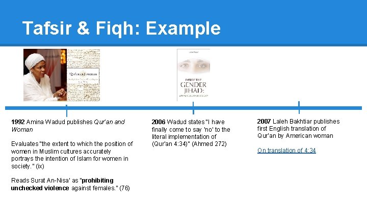Tafsir & Fiqh: Example 1992 Amina Wadud publishes Qur’an and Woman Evaluates “the extent