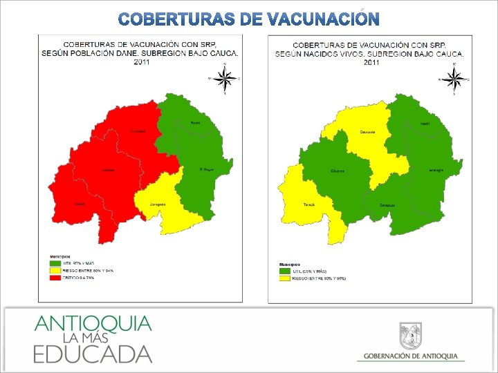 COBERTURAS DE VACUNACIÓN 