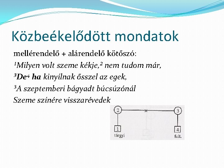 Közbeékelődött mondatok mellérendelő + alárendelő kötőszó: ¹Milyen volt szeme kékje, ² nem tudom már,