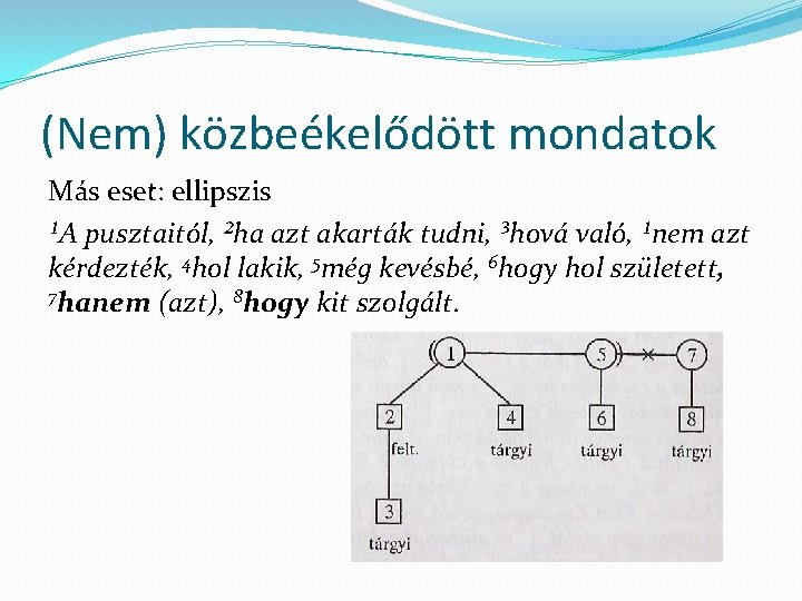 (Nem) közbeékelődött mondatok Más eset: ellipszis ¹A pusztaitól, ²ha azt akarták tudni, ³hová való,