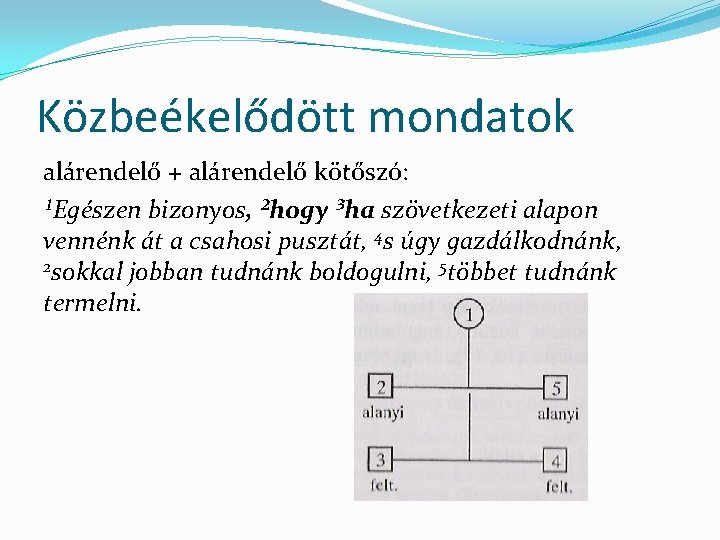 Közbeékelődött mondatok alárendelő + alárendelő kötőszó: ¹Egészen bizonyos, ²hogy ³ha szövetkezeti alapon vennénk át