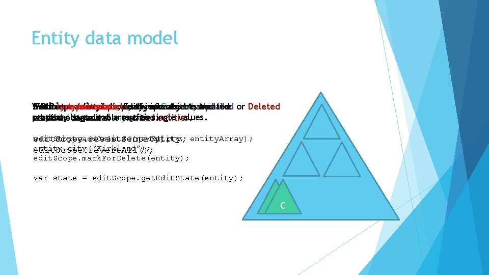 Entity data model Without type metadata, objects are treated With type metadata, Edit. Scope