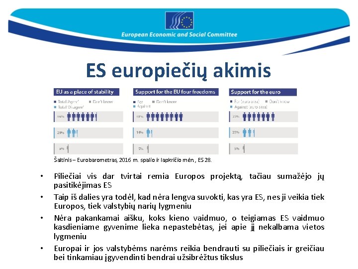 ES europiečių akimis Šaltinis – Eurobarometras, 2016 m. spalio ir lapkričio mėn. , ES