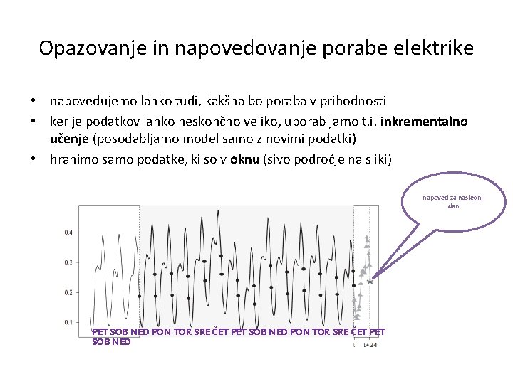 Opazovanje in napovedovanje porabe elektrike • napovedujemo lahko tudi, kakšna bo poraba v prihodnosti