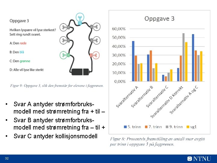  • Svar A antyder strømforbruksmodell med strømretning fra + til – • Svar