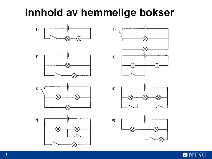 Innhold av hemmelige bokser 8 