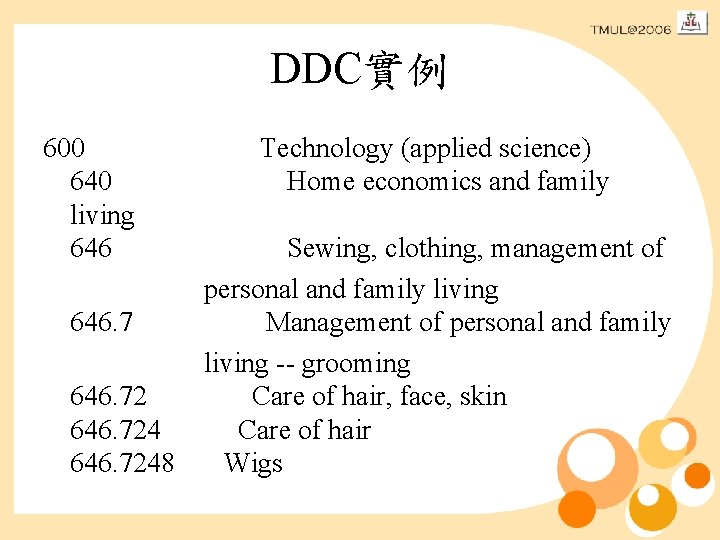 DDC實例 600 640 living 646. 724 646. 7248 Technology (applied science) Home economics and