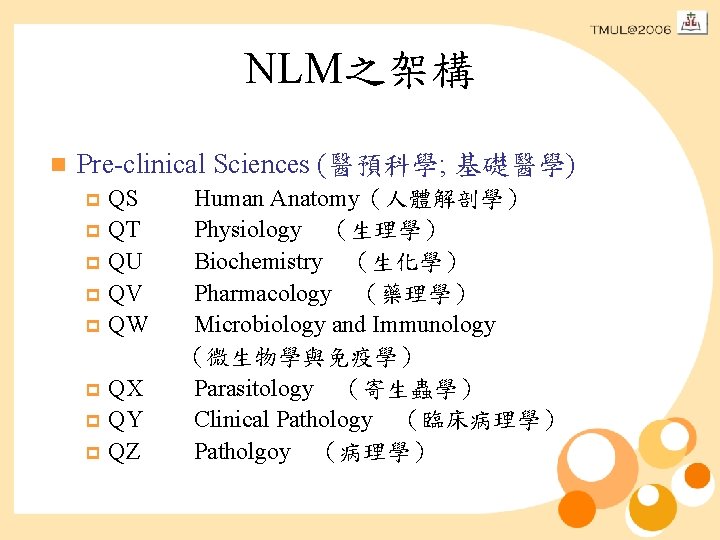 NLM之架構 n Pre-clinical Sciences (醫預科學; 基礎醫學) QS p QT p QU p QV p