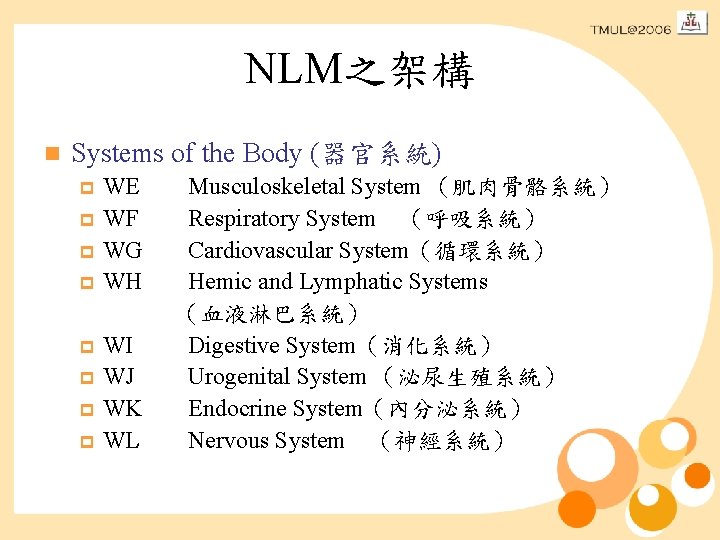 NLM之架構 n Systems of the Body (器官系統) WE p WF p WG p WH