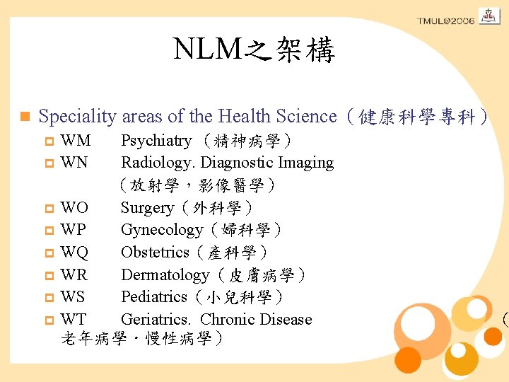 NLM之架構 n Speciality areas of the Health Science（健康科學專科） WM p WN Psychiatry （精神病學） Radiology.