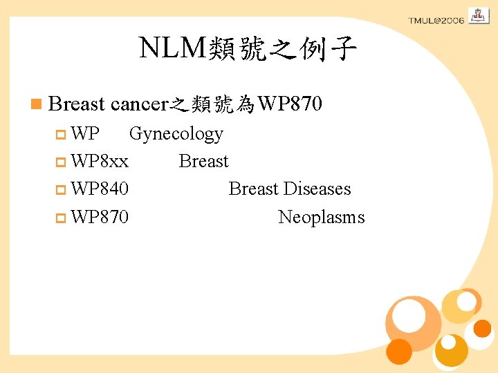 NLM類號之例子 n Breast p WP cancer之類號為WP 870 Gynecology p WP 8 xx Breast p