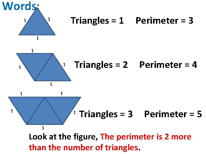 Words: Triangles = 1 1 1 Perimeter = 3 1 1 Triangles = 2 Words: Triangles = 1 1 1 Perimeter = 3 1 1 Triangles = 2