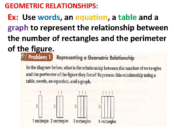 GEOMETRIC RELATIONSHIPS: Ex: Use words, an equation, a table and a graph to represent GEOMETRIC RELATIONSHIPS: Ex: Use words, an equation, a table and a graph to represent