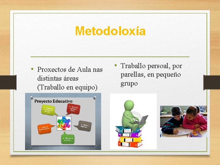 Metodoloxía • Proxectos de Aula nas distintas áreas (Traballo en equipo) • Traballo persoal,