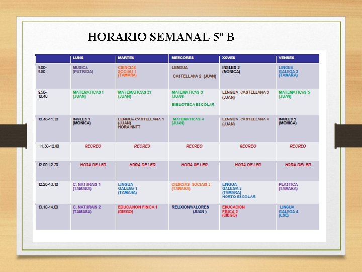 HORARIO SEMANAL 5º B 