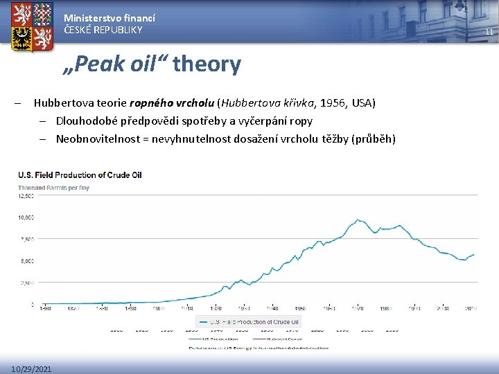 Ministerstvo financí ČESKÉ REPUBLIKY „Peak oil“ theory – Hubbertova teorie ropného vrcholu (Hubbertova křivka,