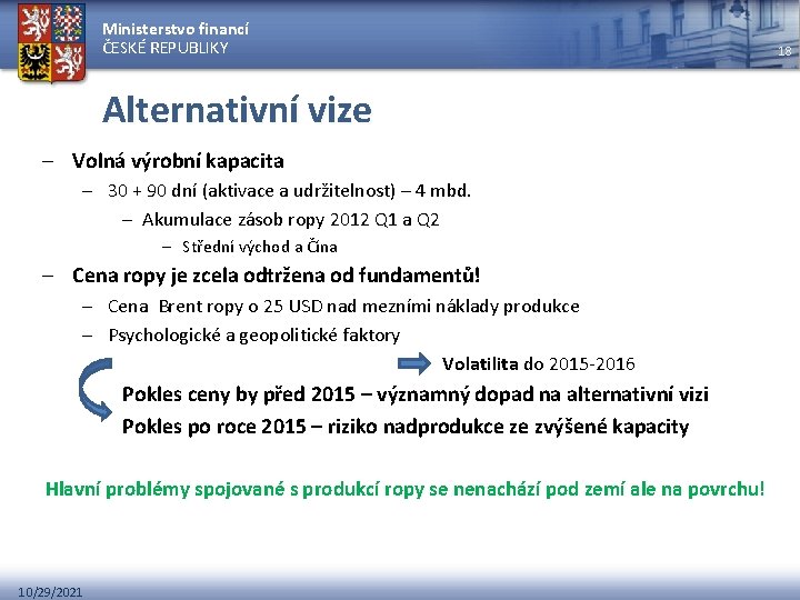 Ministerstvo financí ČESKÉ REPUBLIKY Alternativní vize – Volná výrobní kapacita – 30 + 90