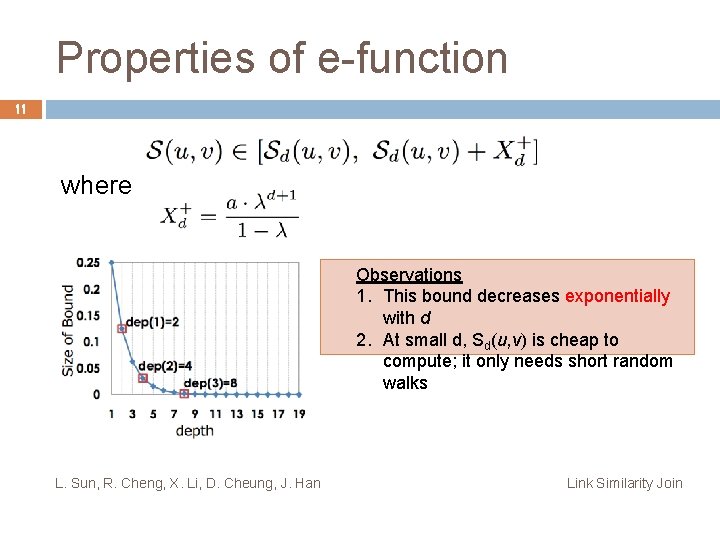 Properties of e-function 11 where Observations 1. This bound decreases exponentially with d 2.