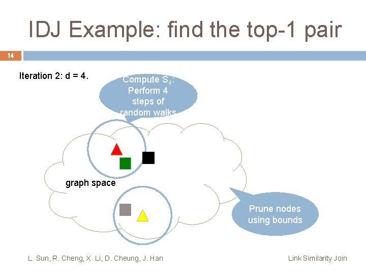 IDJ Example: find the top-1 pair 14 Iteration 2: d = 4. Compute S