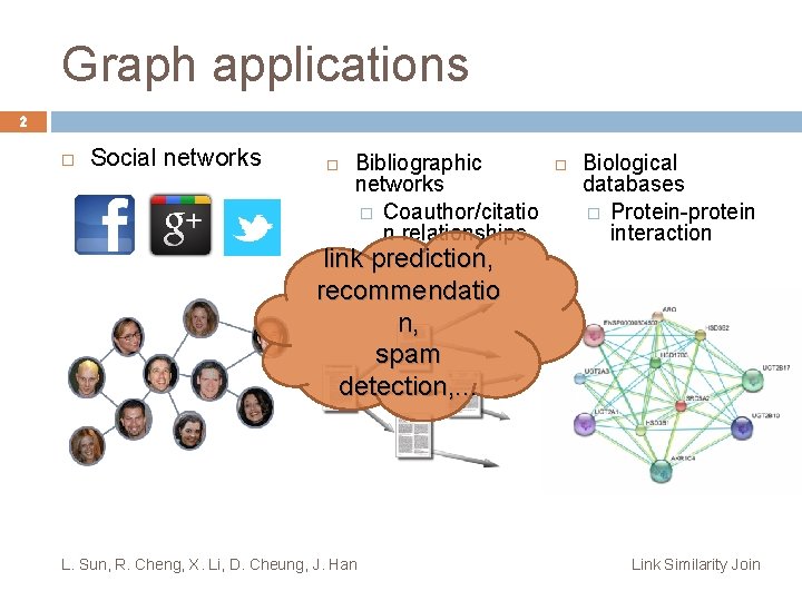 Graph applications 2 Social networks Bibliographic networks � Coauthor/citatio n relationships link prediction, recommendatio