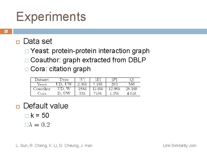 Experiments 23 Data set � Yeast: protein-protein interaction graph � Coauthor: graph extracted from