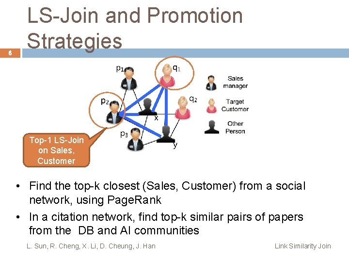 6 LS-Join and Promotion Strategies Top-1 LS-Join on Sales, Customer • Find the top-k