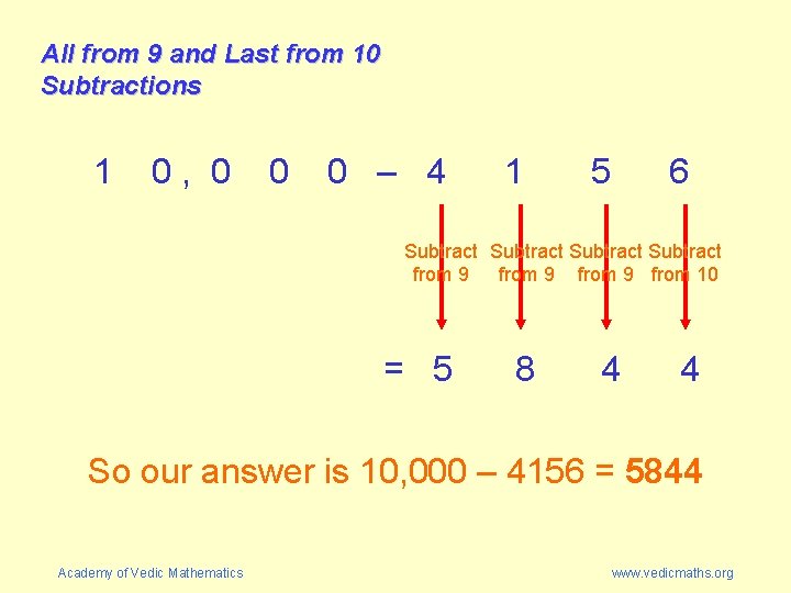 All from 9 and Last from 10 Subtractions 1 0, 0 0 0 –
