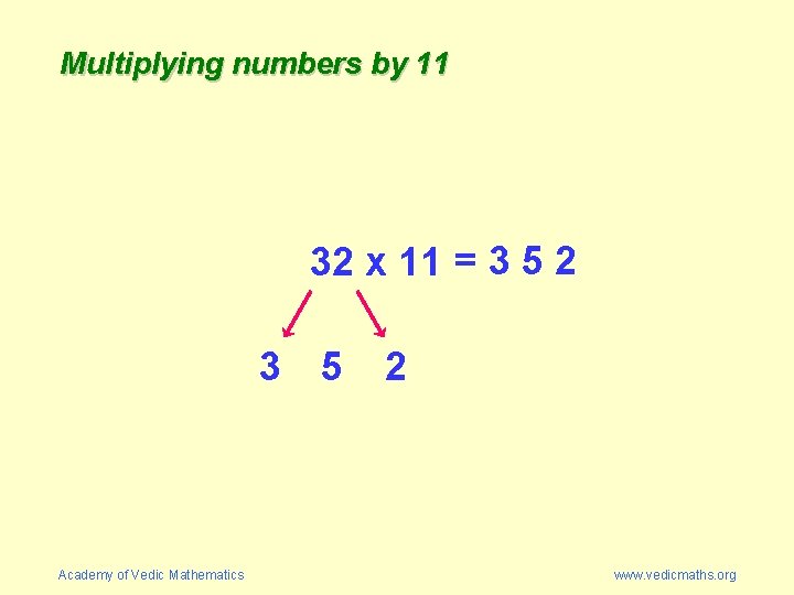 Multiplying numbers by 11 32 x 11 = 3 5 2 3 5 ?