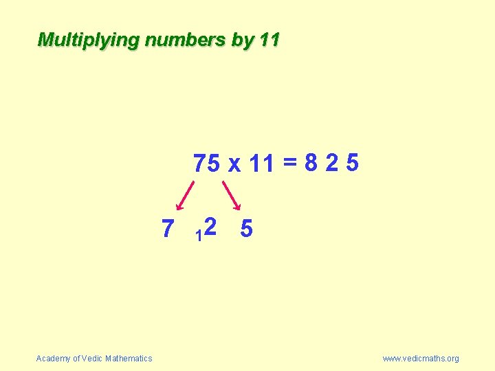 Multiplying numbers by 11 75 x 11 = 8 2 5 7 Academy of