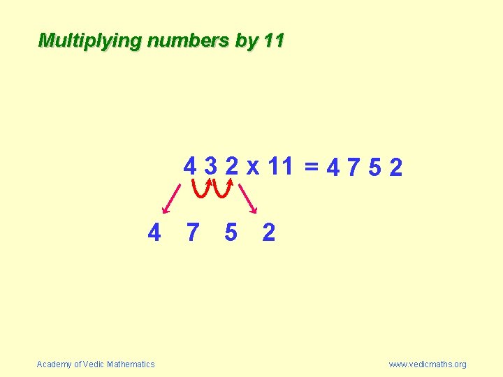 Multiplying numbers by 11 4 3 2 x 11 = 4 7 5 2