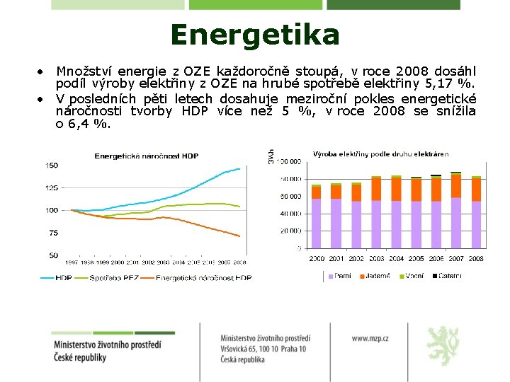 Energetika • Množství energie z OZE každoročně stoupá, v roce 2008 dosáhl podíl výroby