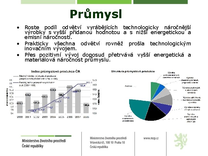 Průmysl • Roste podíl odvětví vyrábějících technologicky náročnější výrobky s vyšší přidanou hodnotou a