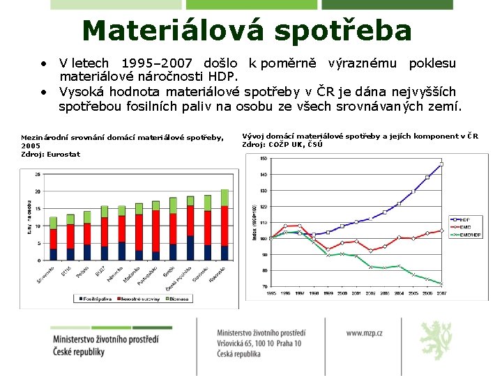 Materiálová spotřeba • V letech 1995– 2007 došlo k poměrně výraznému poklesu materiálové náročnosti