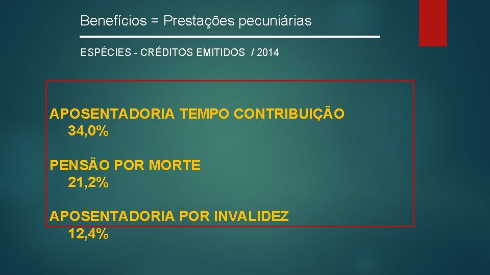 Benefícios = Prestações pecuniárias ESPÉCIES - CRÉDITOS EMITIDOS / 2014 APOSENTADORIA TEMPO CONTRIBUIÇÃO 34,