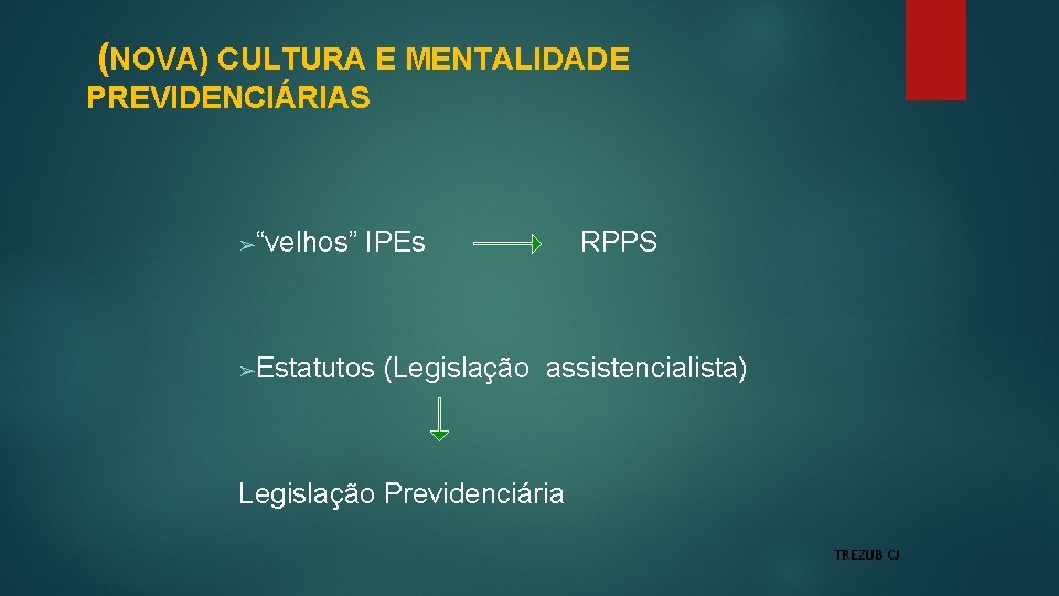 (NOVA) CULTURA E MENTALIDADE PREVIDENCIÁRIAS “velhos” IPEs ➢ RPPS Estatutos (Legislação assistencialista) ➢ Legislação