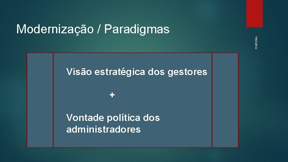 Modernização / Paradigmas TREZUB CJ Visão estratégica dos gestores + Vontade política dos administradores