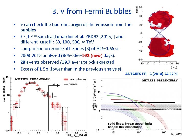 3. n from Fermi Bubbles • • • n can check the hadronic origin