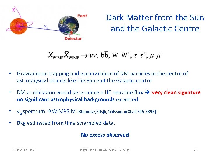 Dark Matter from the Sun and the Galactic Centre • Gravitational trapping and accumulation