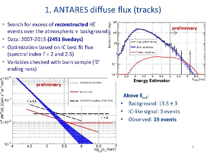 1. ANTARES diffuse flux (tracks) • Search for excess of reconstructed HE events over
